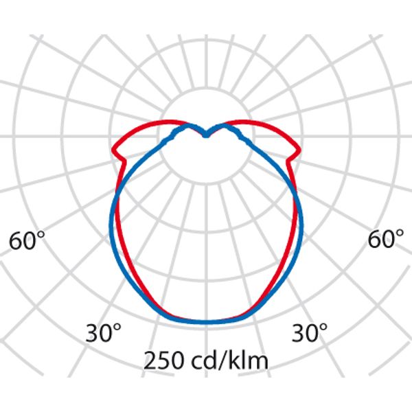 LANTERNA NK21 9.5 S/EW 840 ANTHRACITE image 6