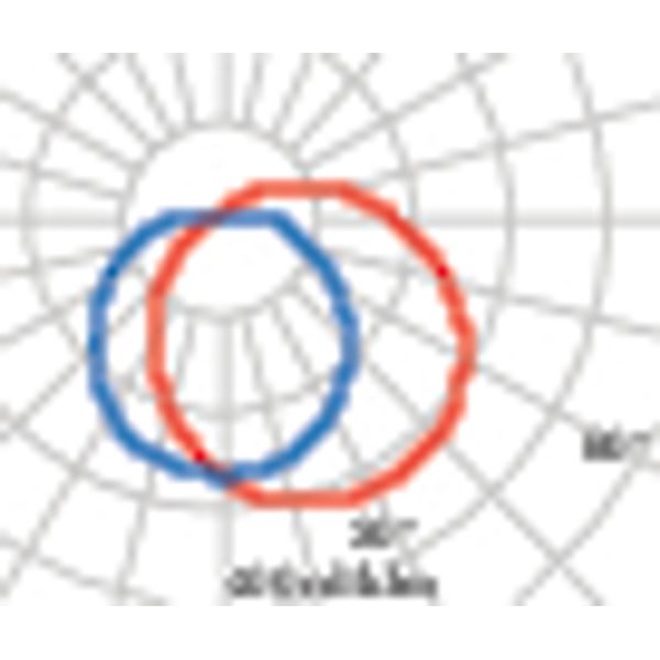 CHIP OVALE 30 GRILL LED 840 WIT 11,5W image 6