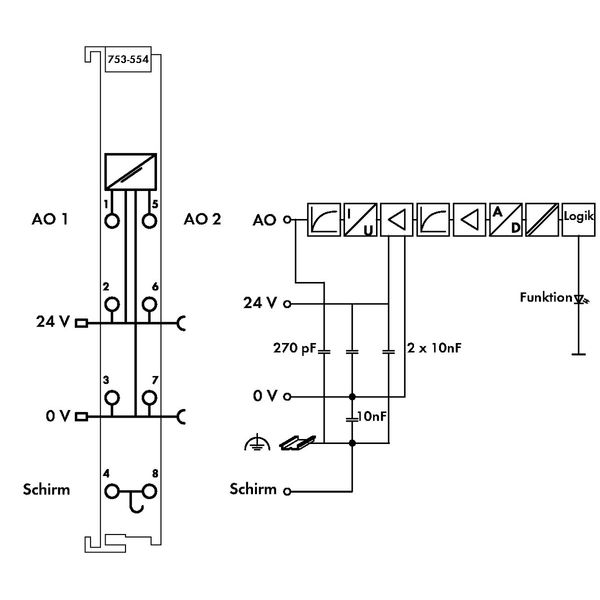2-channel analog output 4 … 20 mA light gray image 5