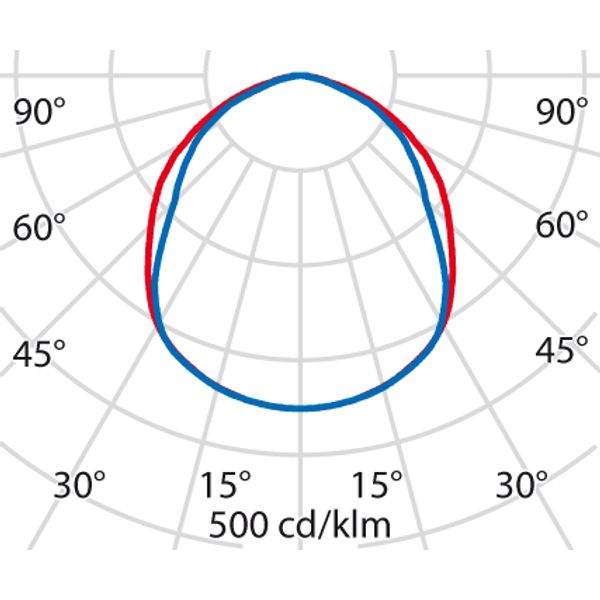 LAMA+ ELL 100 740+NOOD image 6