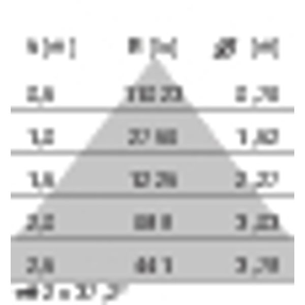 SMALL PL REFLECTOR 71W 3000K WIT D/I image 4