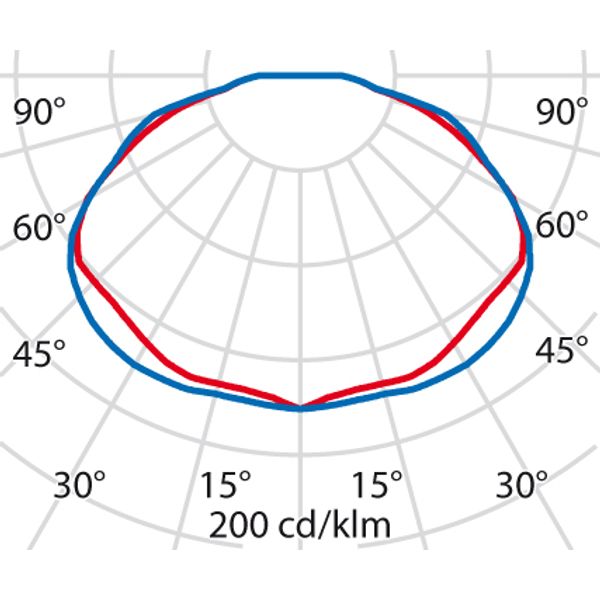 DROP 25 E27 WIT image 10