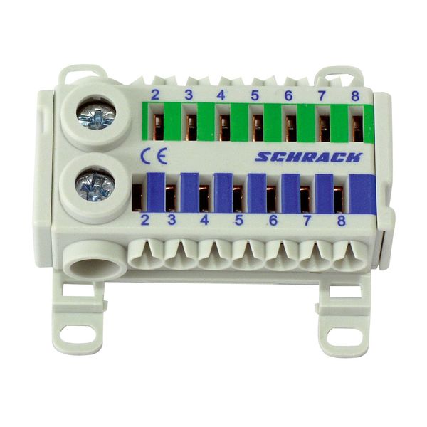 Easy Connection Box blue/green, 1 x 25 mmý,, 7 x 4 mmý, each (The price is shown without markup on metals. Request a quote for accurate information) image 1