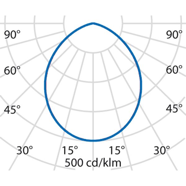 DLSB185 LED 23 C/EW 830 DALI image 4