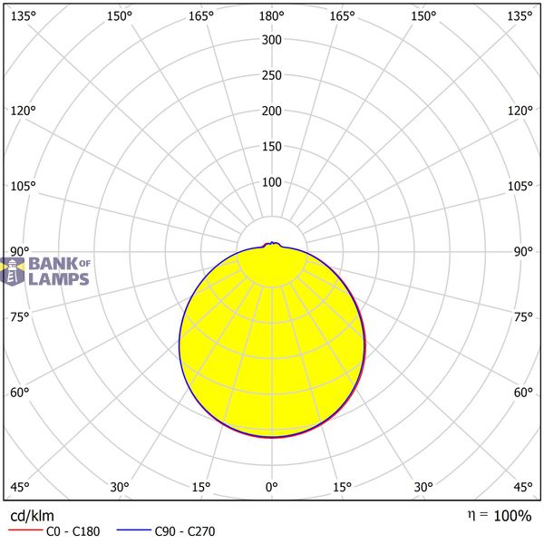Karo II LED, 12W, 1020lm, 4000K, IP44, 230V, 120ø image 3