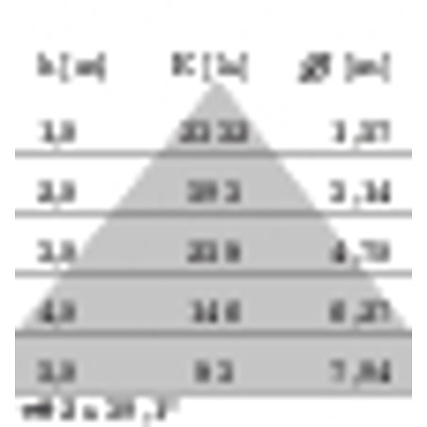 SL764+ RF M 23 S/A 940 BLACK LV image 6