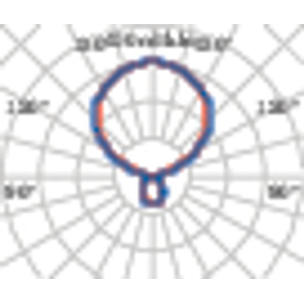 SL730+SL XL 98 S/D 8TW WH9016 TD USB image 7