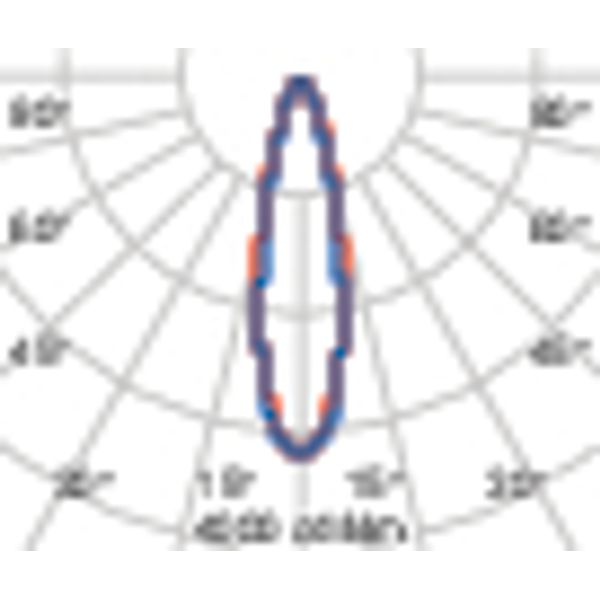 CRICKET+ 10 C/M 6,5 RGBW RVS DMX image 4