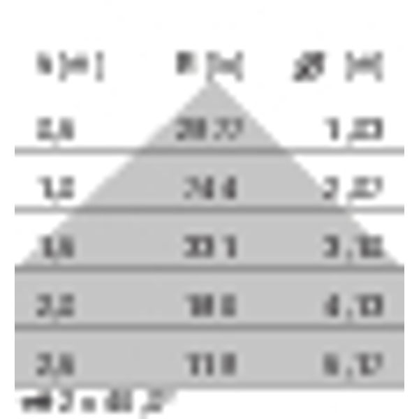 SL720SL LED L 77W TW DLS+DETEK WIT D/I image 5