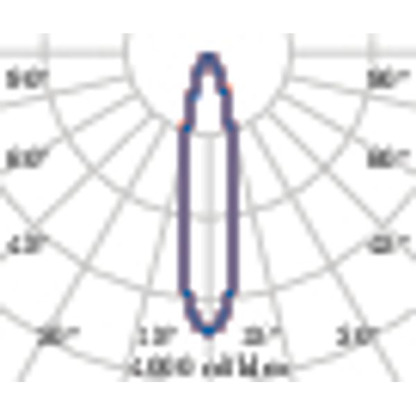 MIMIK 10 CEILING C/I2010W 4000K WIT image 4