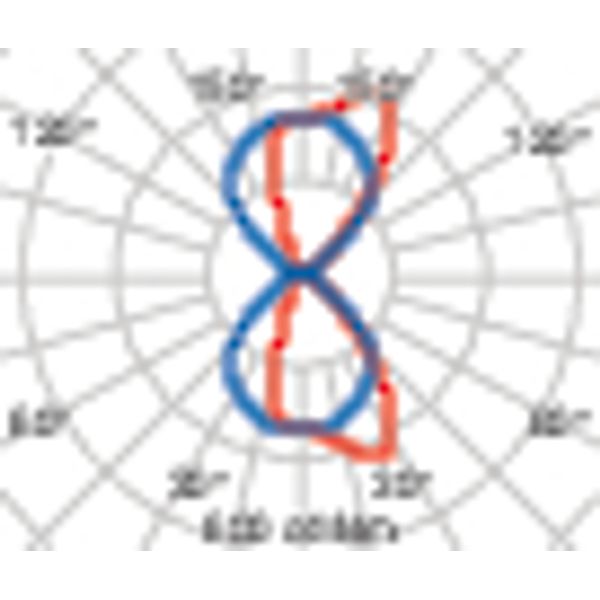 QUASAR 30 LED-32.5W 3K DOUBLE TECH BLACK image 5