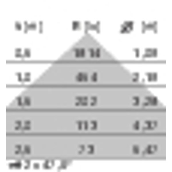 SL713 RS SM 7/17 S/B 840 WH9016 DALI MP image 8