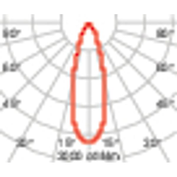 AS425 LED 20W MED. 4000K WIT DALI image 5