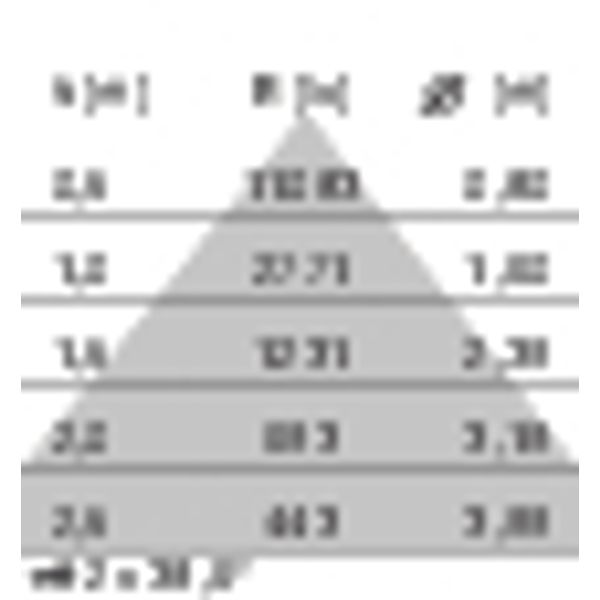 SL764+ PL L 45 S/C 930 WIT DALI LV image 4