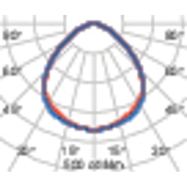 AS615 65 S/EW 4000K WIT DALI image 6