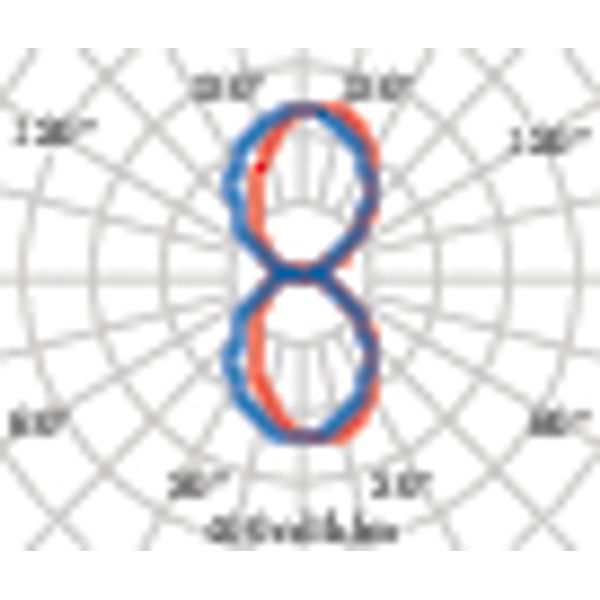 QUASAR 20 LED-23W 4000K BI WIT image 4