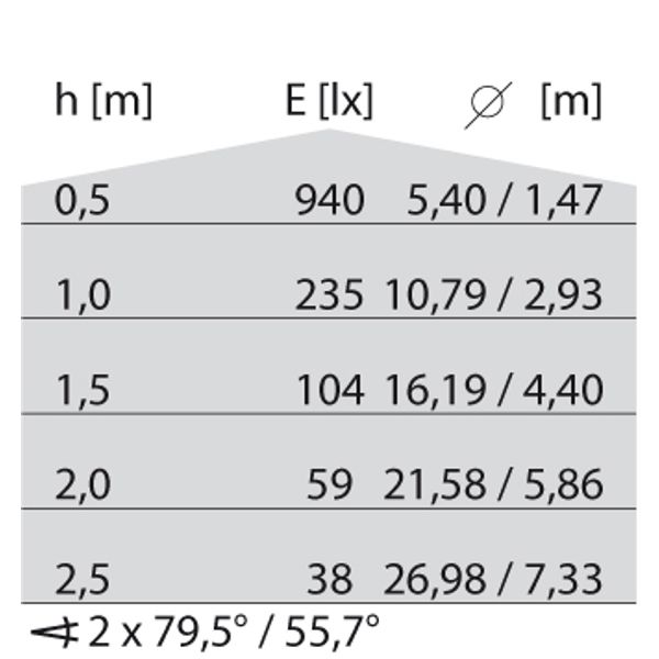 NIKKO+ 45 10LED 15W 4000K ANTHRACITE image 6