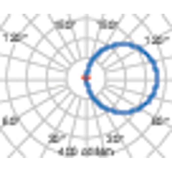 INSERT+1 V SM GLASS 3.5 S/EW 830 WIT image 4