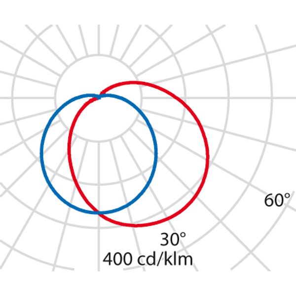 CHIP OVALE 30 GRILL LED 840 WIT 11,5W image 4