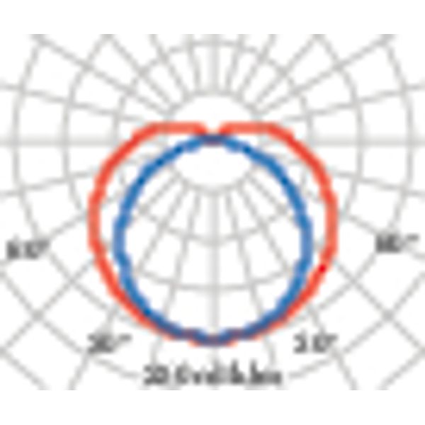 NIKKO+ 45 10 LED 15W 4000K GREY image 10