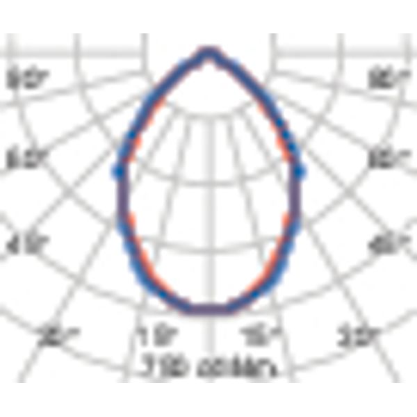 WIN PRO+ 30 190 S/EW 757 GR94 ZHU image 7