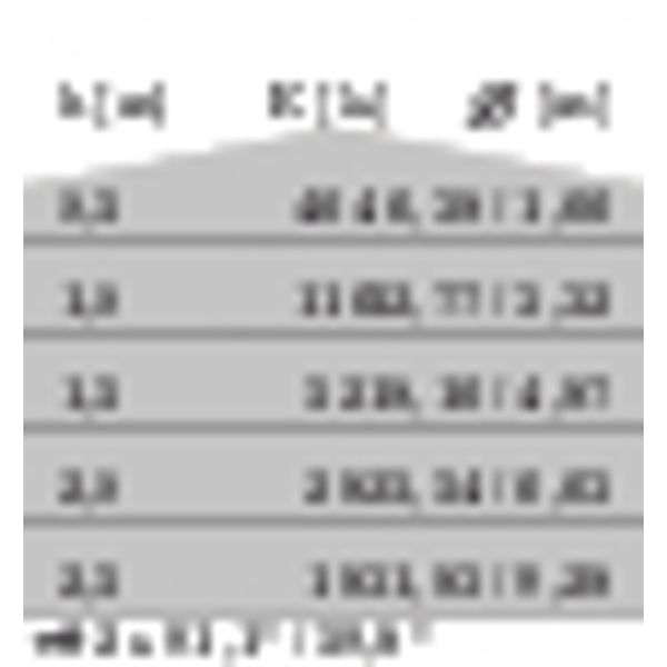 NIKKO+ 27 LED 4000K GREY 13.5W image 6