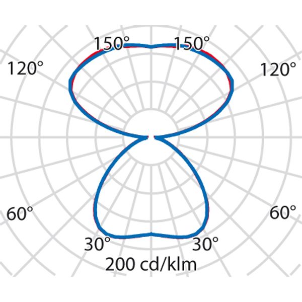 SL713 RS PL 7/17 S/C 830 BK9005 MP image 7