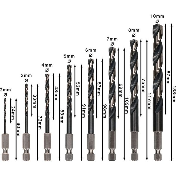 Impact Control HSS Drill bit pack, 8-pieces 8 pcs. image 2