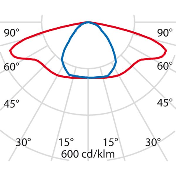 THEOS LUM GLASS 35 SR/075 740 DALI ANTR image 5