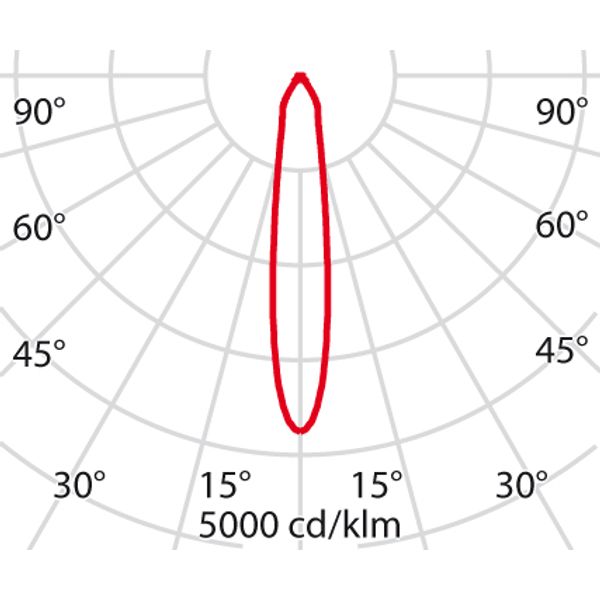 EB431 LED (85mm) 9W 830 SPOT WIT DALI image 7