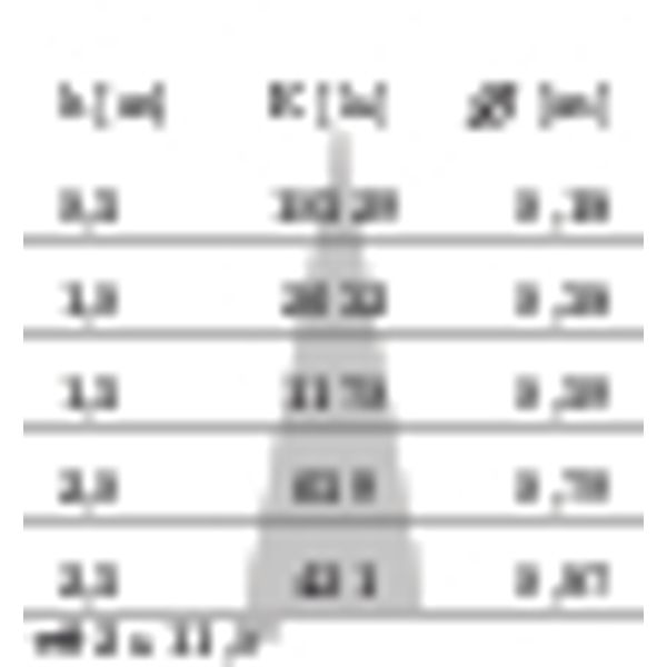 MIMIK 10 CEILING C/I2010W 4000K WIT image 9