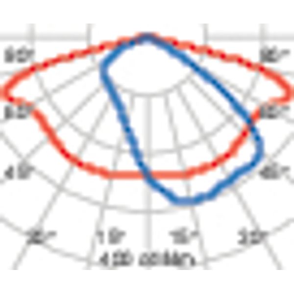THEOS GLASS 105 SR/125 3000K DALI ANTRA image 5