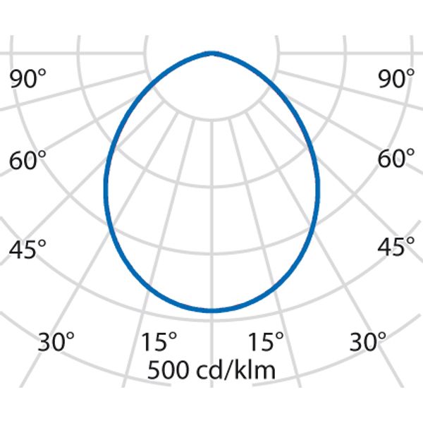 DLSB220 LED11 C/EW 840 image 3
