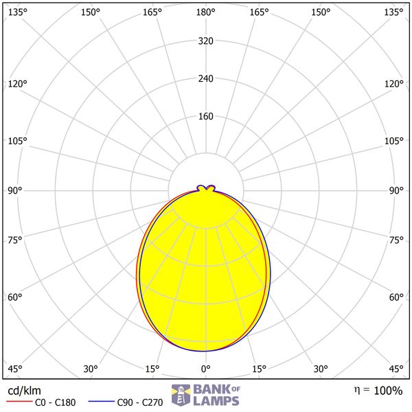 Evo LED Square Up PIR 8W 400lm 3000K IP54 anthracite image 4