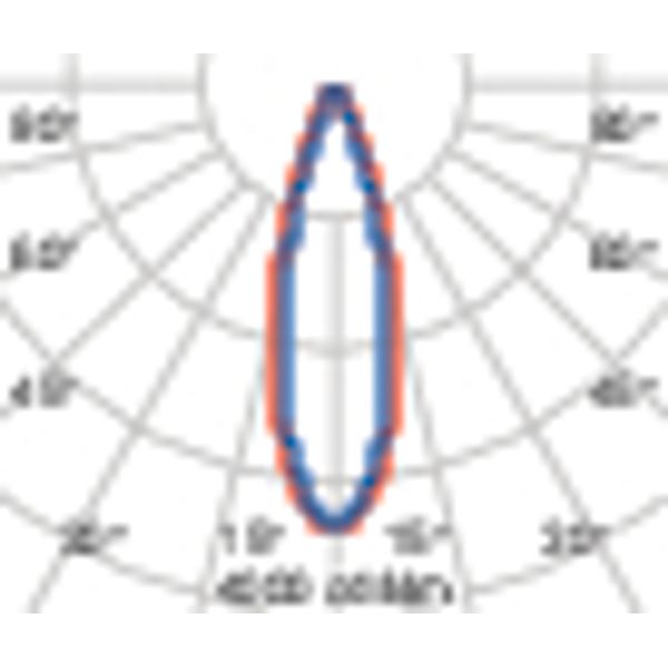 TRACK 500-18W S/M (30Â°) 2700K image 6