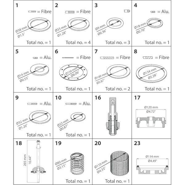 PM80 (Std. cone) - Overhaul kit C image 1