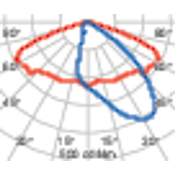 KREOS 61 SR/100 730 AN-96 ZHUD image 4