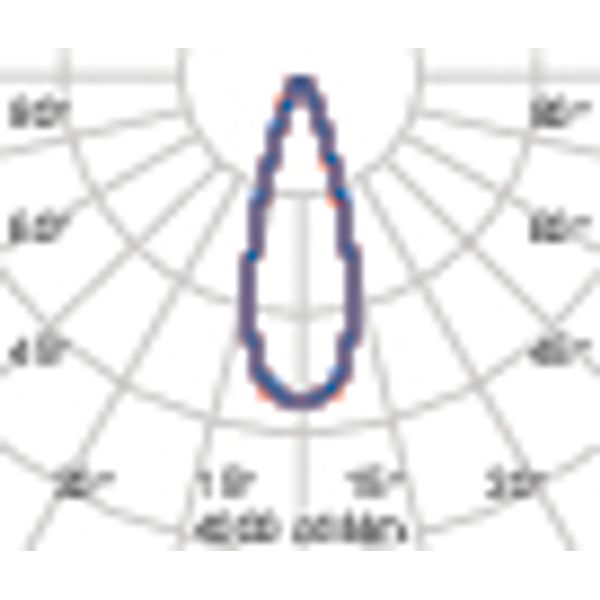 CRICKET+ 15 14 C/M 840 RVS image 6