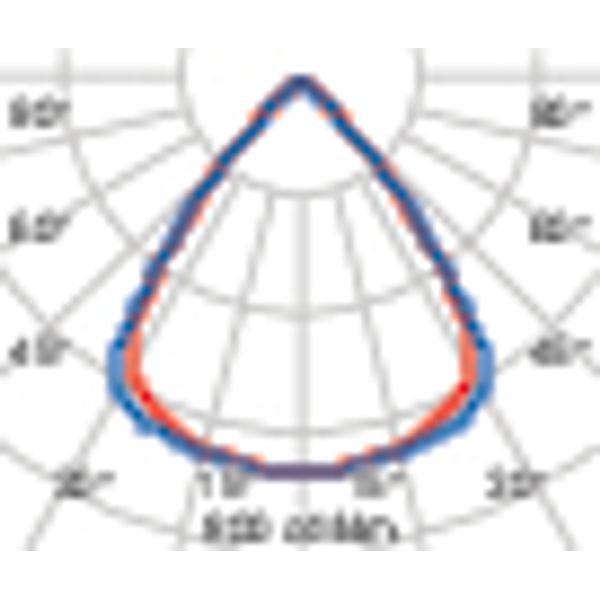 SL764+ RF M 23 S/A 940 WIT LV image 6