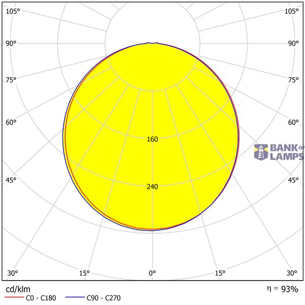 ANTHRACITE PLAFO 20W WW IP54 230V image 3