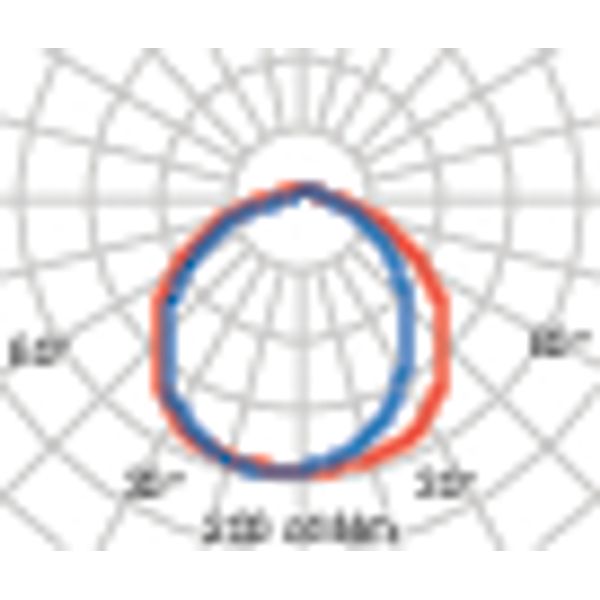 DROP 28 E27 GREY image 7