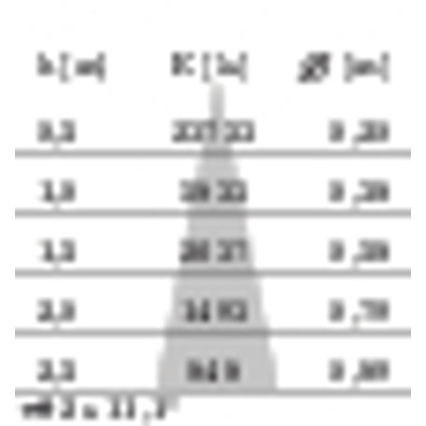 EB432 LED (112mm) 14W 840 MED. BLACK image 5