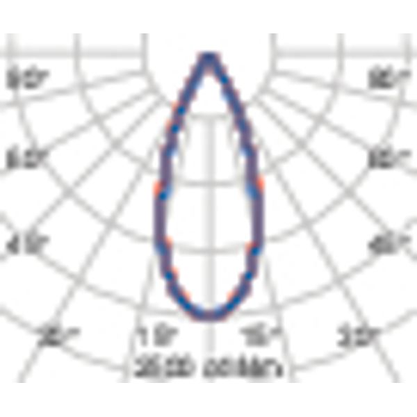 B2 4.5 S/M 930 WIT image 6