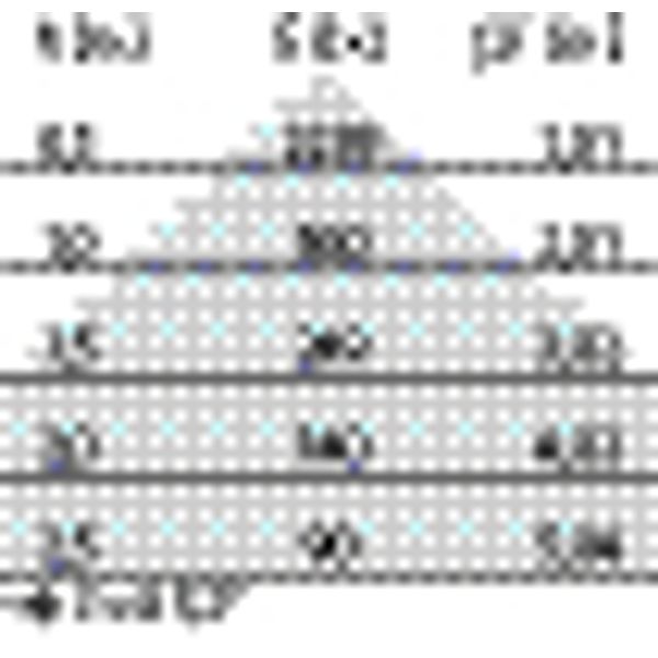 DLSB100 LED 13 C/EW 840 DALI image 7