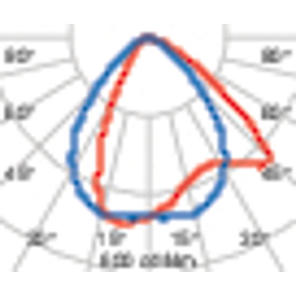 ORION H M 5.5 A9/EW 4000K WIT image 4