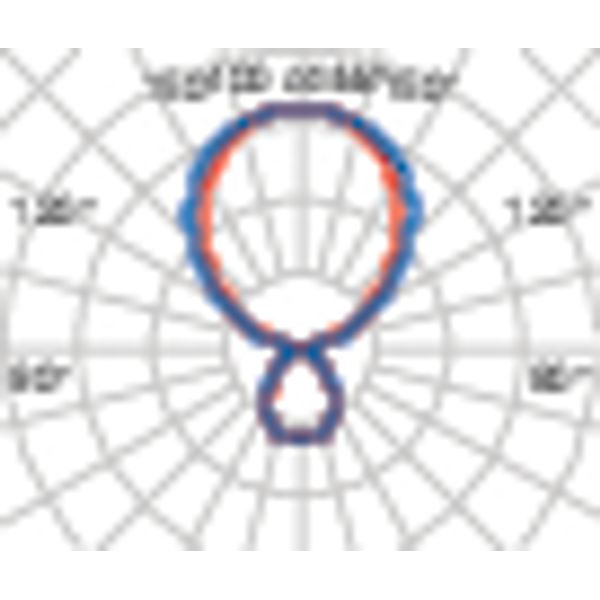 SL764+ PL 2XL 67 S/D 840 GREV1 DALI MP image 7