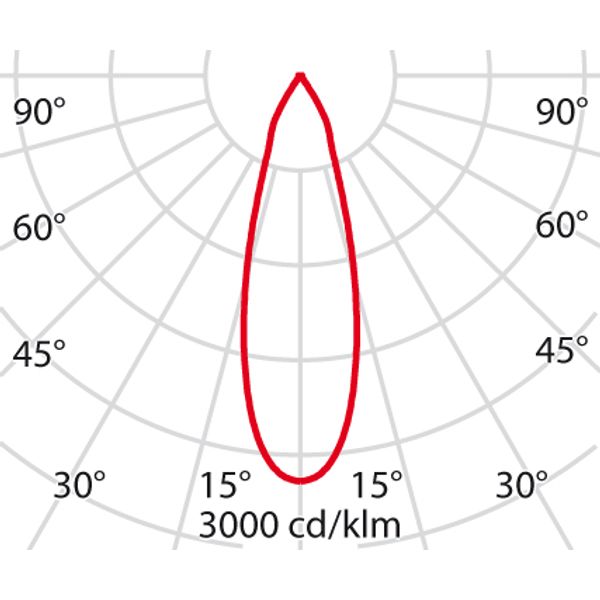 AS425 LED 20W MED. 3000K WIT image 5