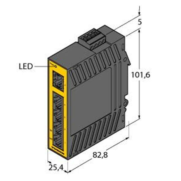 Industrial Ethernet, Unmanaged Switch image 1