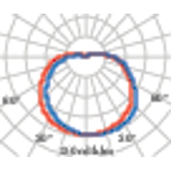 EKO+26 E27 GREY image 6