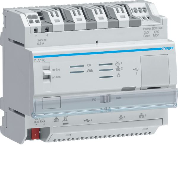 Domovea expert image 1